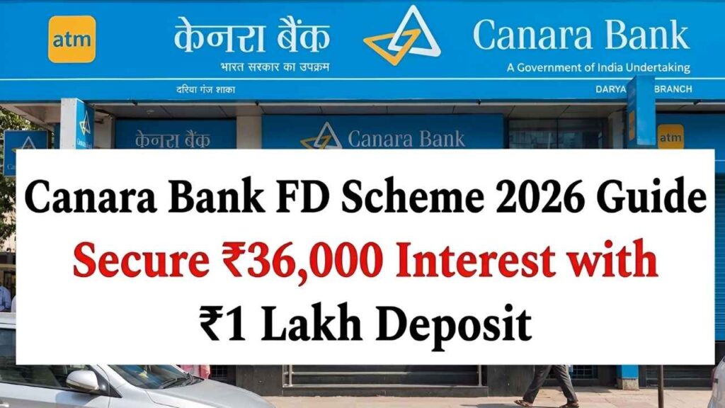 Canara Bank FD Scheme 2026 Guide Secure ₹36,000 Interest with ₹1 Lakh Deposit