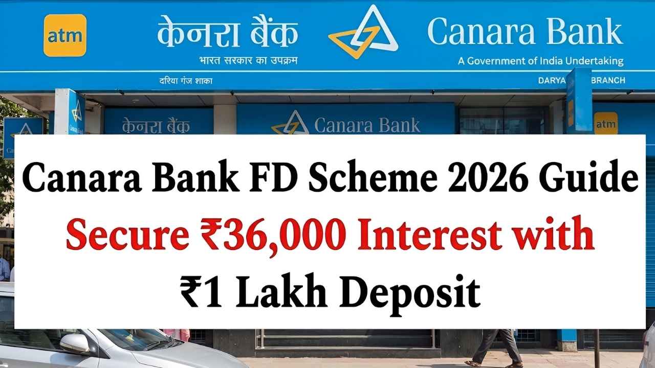 Canara Bank FD Scheme 2026 Guide Secure ₹36,000 Interest with ₹1 Lakh Deposit