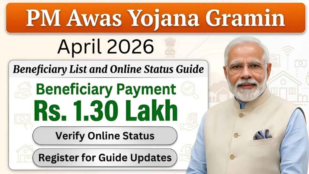 PM Awas Yojana Gramin April 2026 Beneficiary List and Online Status Guide
